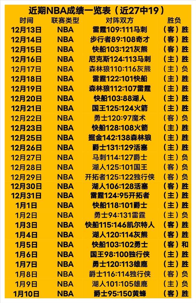 安切洛蒂计,划让巴尔韦,德继续担任,凤凰彩票官网,凤凰彩票官网全球信赖,凤凰彩票官网在线娱乐平台,凤凰彩票官网玩家首选,凤凰彩票官网Phoenix,Lottery凤凰彩票,凤凰彩票官网游戏平台