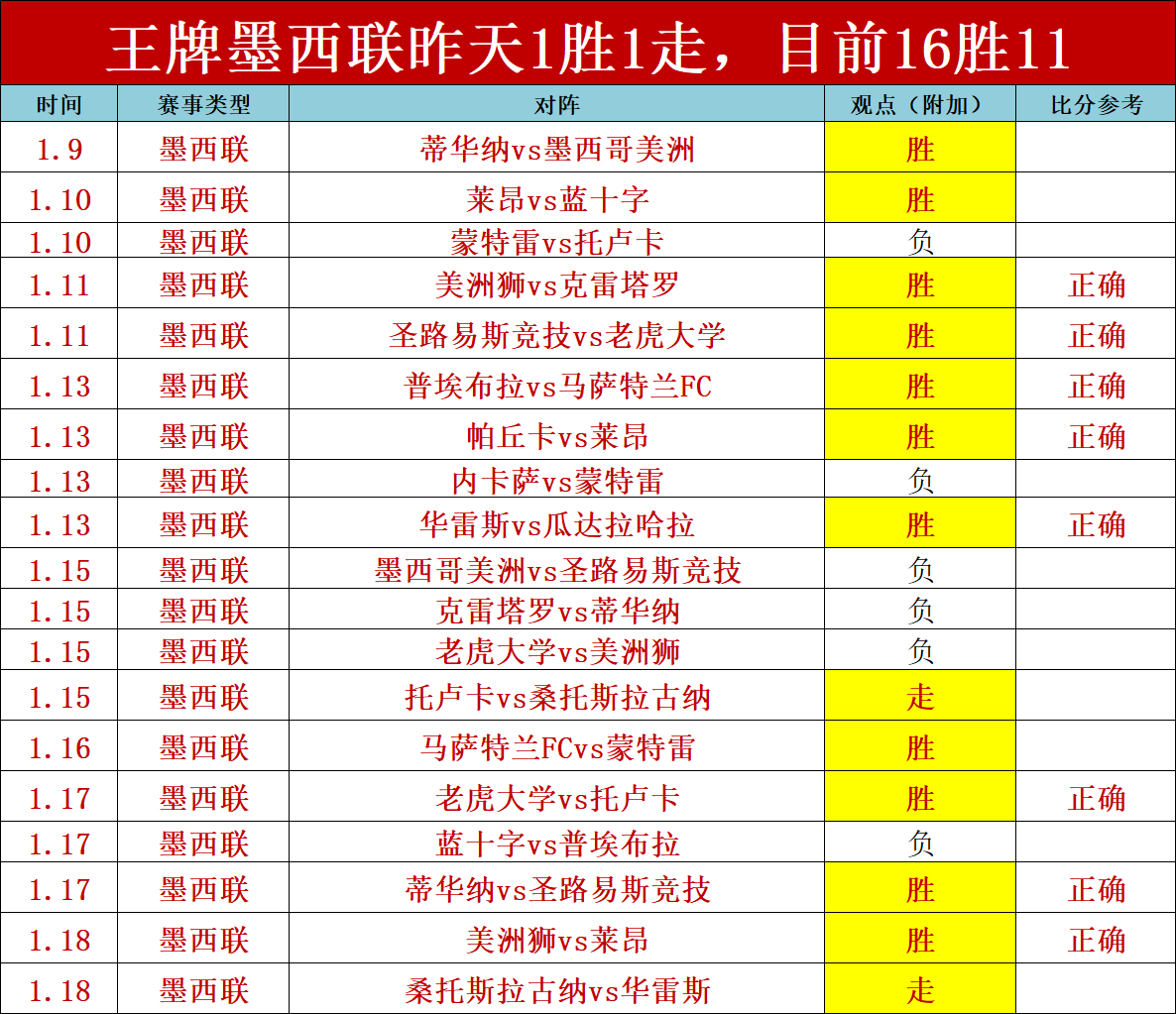 电讯报披露,迪布林估值,达亿镑,凤凰彩票官网,凤凰彩票官网全球信赖,凤凰彩票官网在线娱乐平台,凤凰彩票官网玩家首选,凤凰彩票官网Phoenix,Lottery凤凰彩票,凤凰彩票官网游戏平台