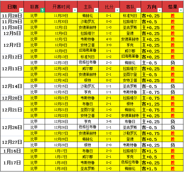 电讯报披露,迪布林估值,达亿镑,凤凰彩票官网,凤凰彩票官网全球信赖,凤凰彩票官网在线娱乐平台,凤凰彩票官网玩家首选,凤凰彩票官网Phoenix,Lottery凤凰彩票,凤凰彩票官网游戏平台