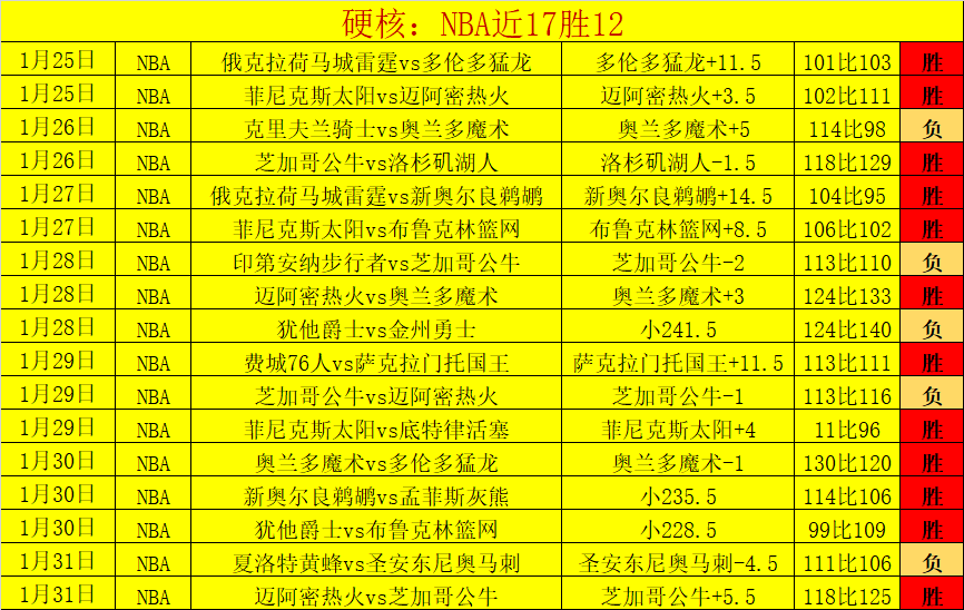 巴萨赛季观,众爆棚,场均观众数,凤凰彩票官网,凤凰彩票官网全球信赖,凤凰彩票官网在线娱乐平台,凤凰彩票官网玩家首选,凤凰彩票官网Phoenix,Lottery凤凰彩票,凤凰彩票官网游戏平台