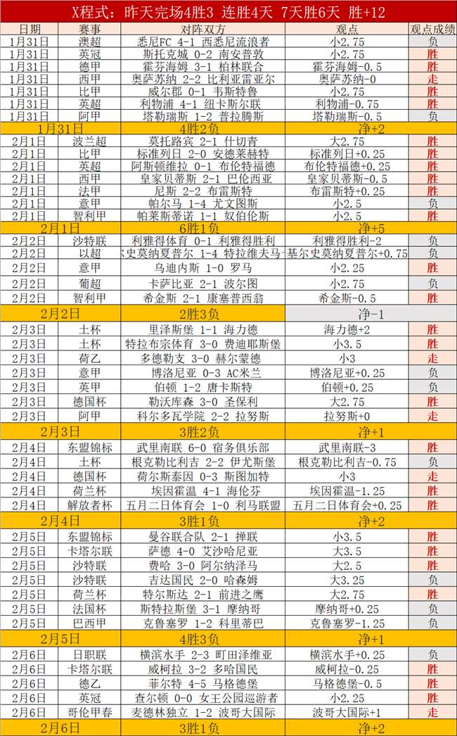 火箭对爵士,比赛前瞻,专家解读,凤凰彩票官网,凤凰彩票官网全球信赖,凤凰彩票官网在线娱乐平台,凤凰彩票官网玩家首选,凤凰彩票官网Phoenix,Lottery凤凰彩票,凤凰彩票官网游戏平台