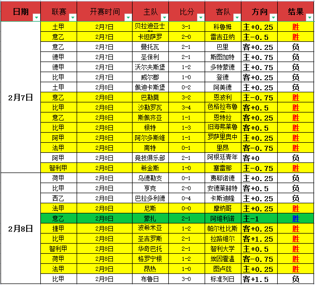 内托,积极担当中,锋重任,凤凰彩票官网,凤凰彩票官网全球信赖,凤凰彩票官网在线娱乐平台,凤凰彩票官网玩家首选,凤凰彩票官网Phoenix,Lottery凤凰彩票,凤凰彩票官网游戏平台