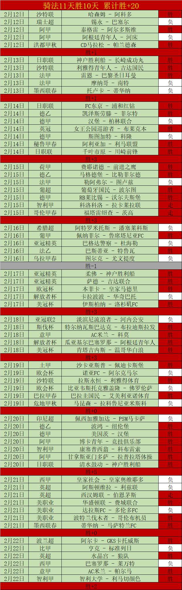 乌兹超联赛,冠军队迎战,往绩平局魔,凤凰彩票官网,凤凰彩票官网全球信赖,凤凰彩票官网在线娱乐平台,凤凰彩票官网玩家首选,凤凰彩票官网Phoenix,Lottery凤凰彩票,凤凰彩票官网游戏平台