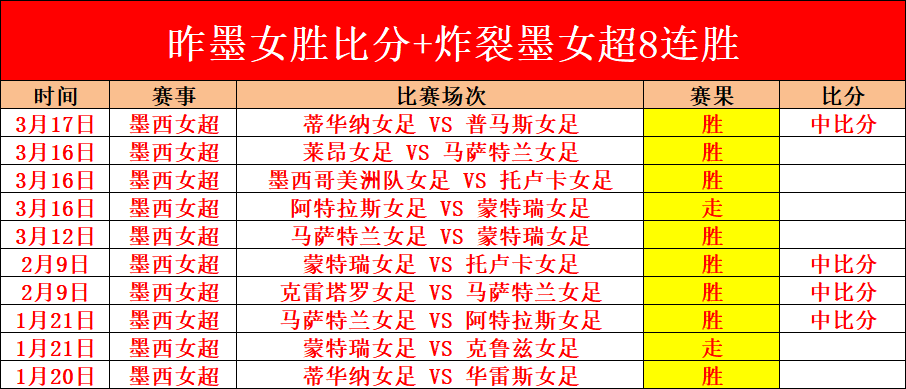 哥斯甲,希雷迪亚诺,对决泽伦顿,凤凰彩票官网,凤凰彩票官网全球信赖,凤凰彩票官网在线娱乐平台,凤凰彩票官网玩家首选,凤凰彩票官网Phoenix,Lottery凤凰彩票,凤凰彩票官网游戏平台