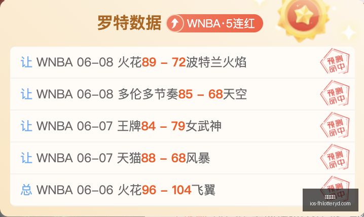 独家,水晶宫瞄准,米堡中场哈,凤凰彩票网官网,凤凰彩票App,凤凰彩票直播,凤凰彩票开奖结果,凤凰彩票入口