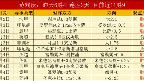 锡瓦斯体育主场烽火燃，5胜4捷战果辉煌再现！