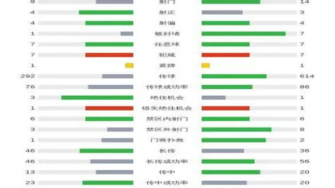中国U14男足选拔队10月底开启备战集训