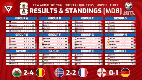 穆帅战绩欠佳，德罗西接棒乃明智之举！