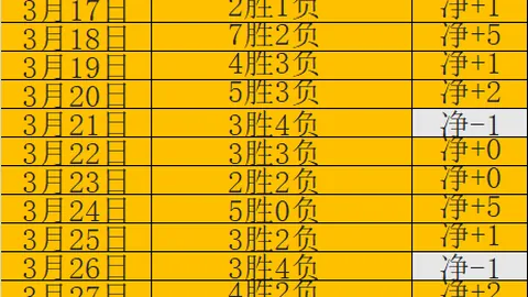 迪拜青年国民激战利雅得新月：实力悬殊，悬念迭起！